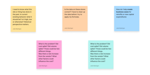 Discovery postits